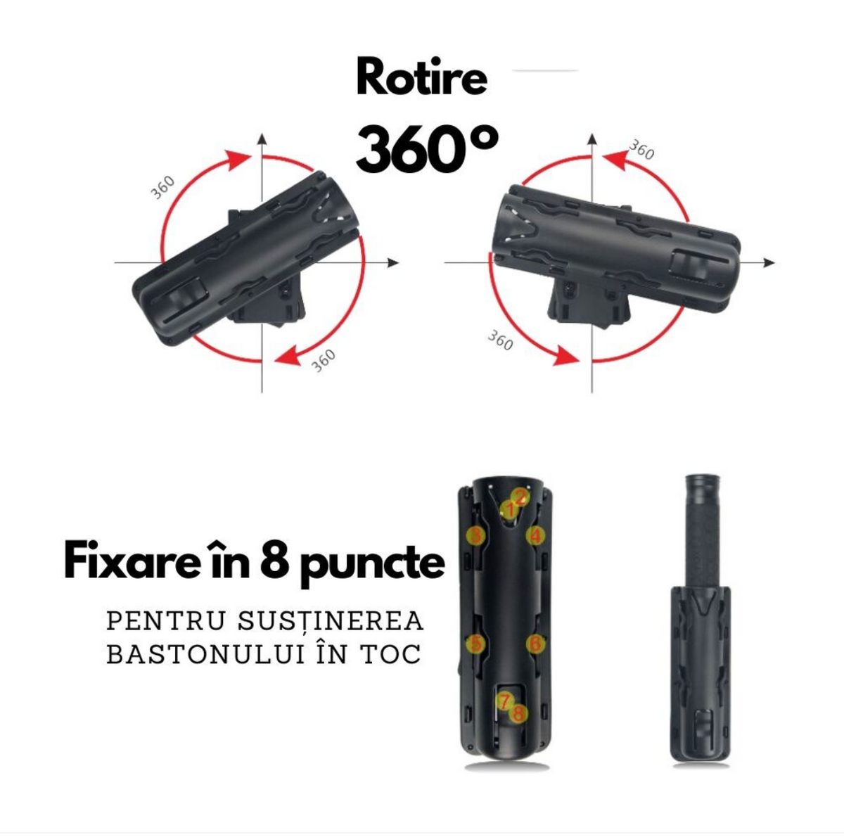 Полимерен кобур за телескопична палка BlackAirsoft BASTHO - въртящ 360°