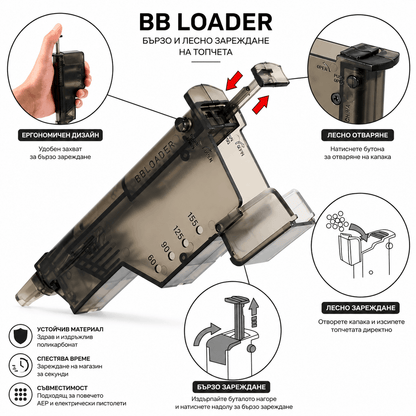 Încărcător rapid pentru încărcătoare Airsoft – încărcător rapid pentru 220 bile BB